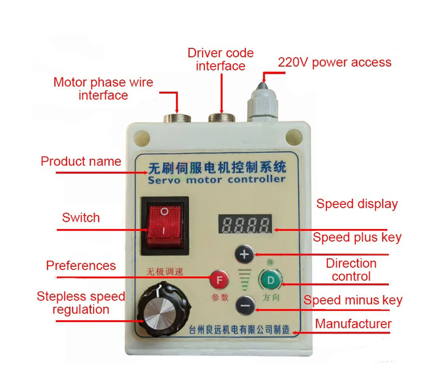 Sewing Machine Servo Motor 750W - موتور تيار مباشر لآلة حزام الرمل