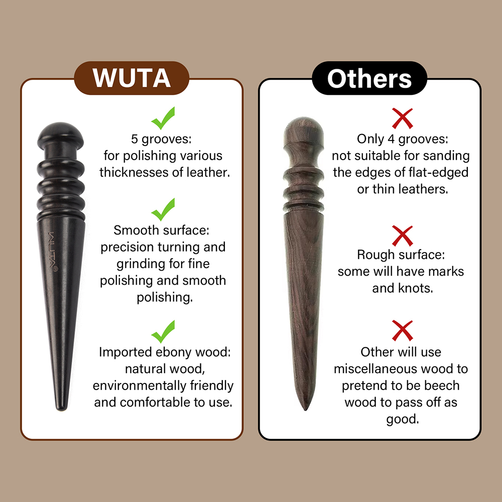 WUTA 1 قطعة برو الجلود حافة ال - مراجعة Leather Edge Beveler Set وسعره